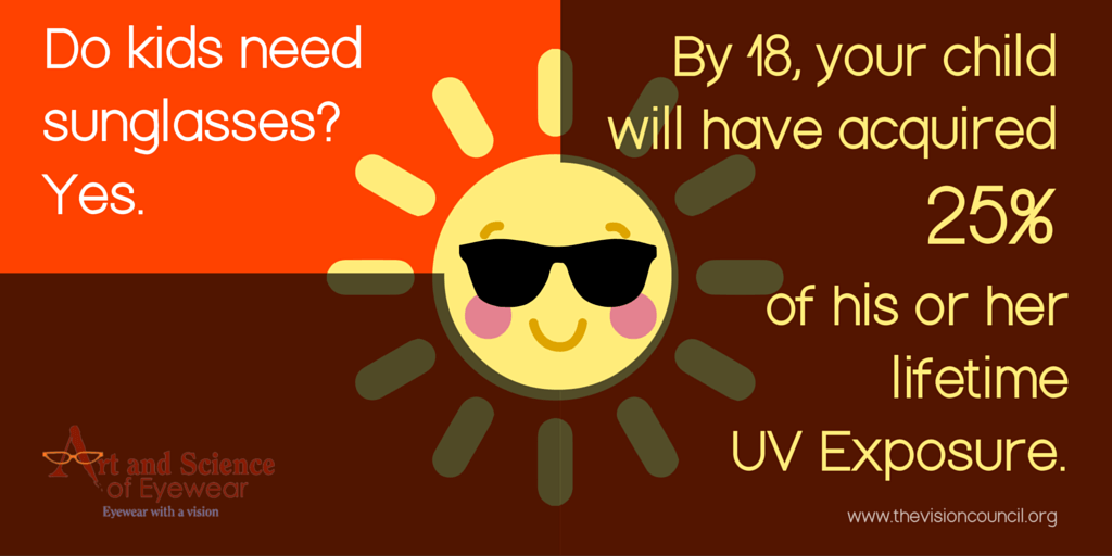 [Fact Graphic] Kids Need Sunglasses - Prolonged UV Exposure adds Up